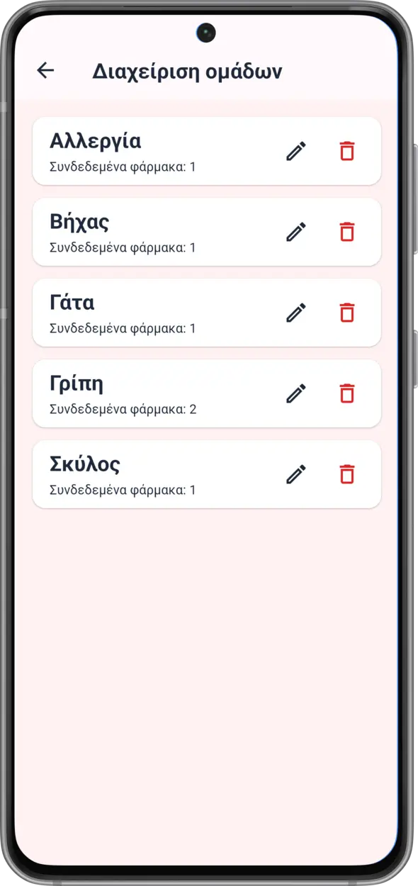 Android
