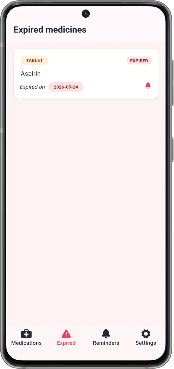 Android