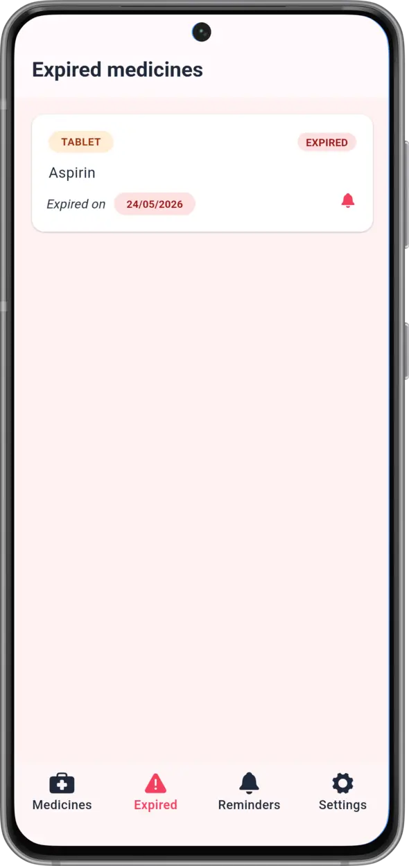 Android