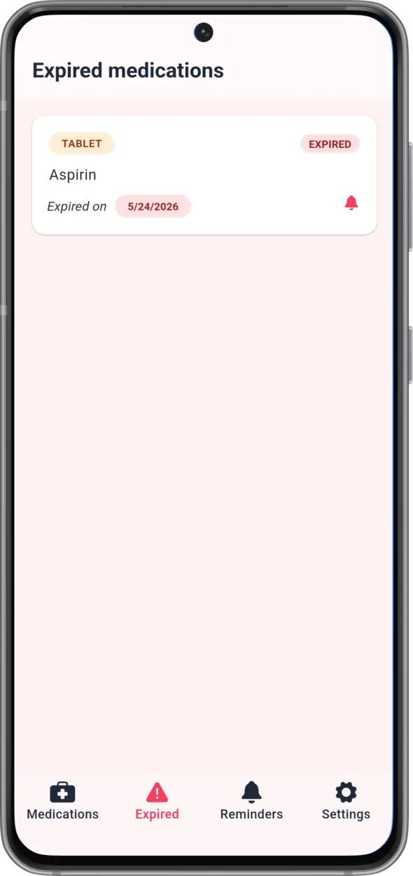 Android