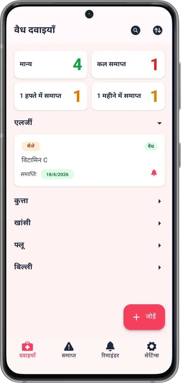 Android