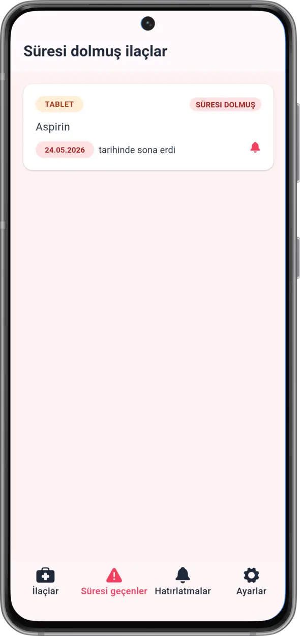 Android
