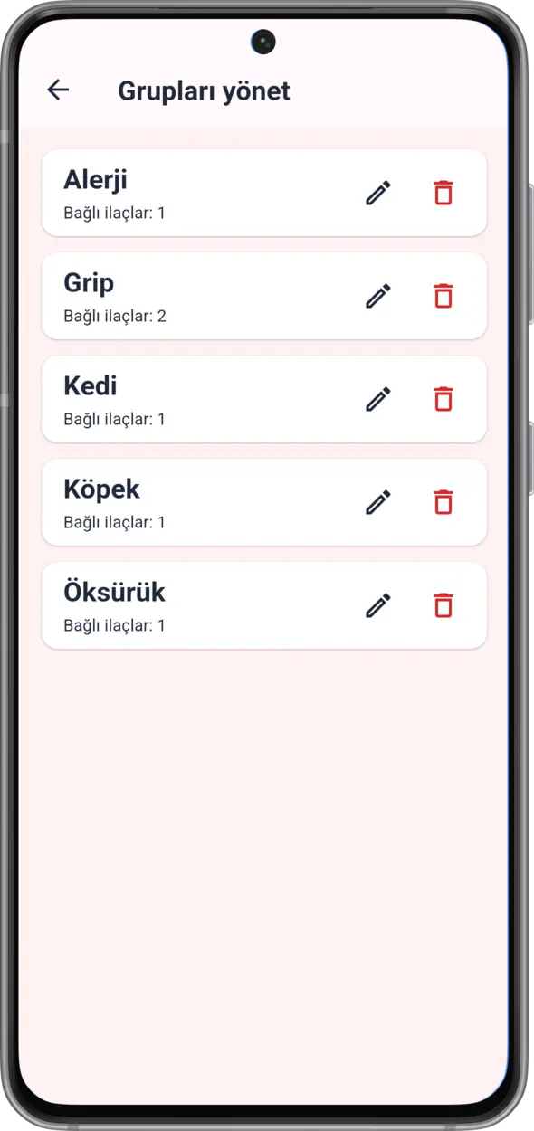 Android